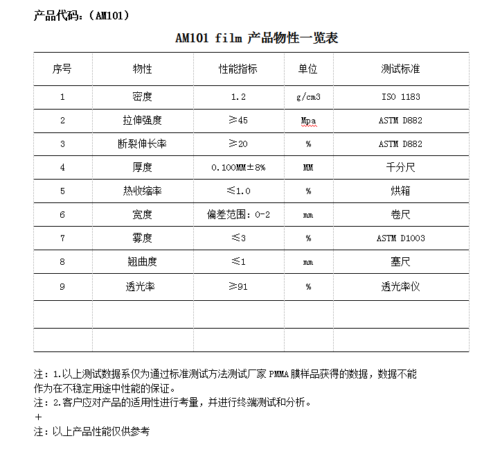 AM101 亚克力.png