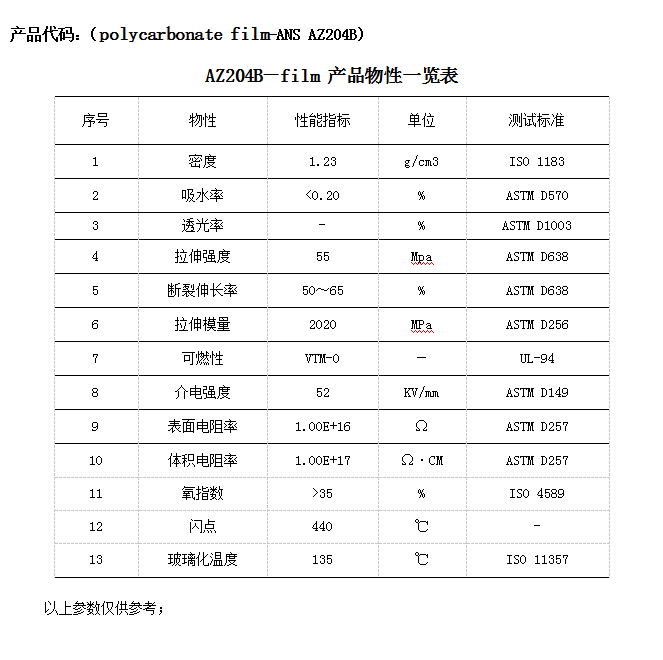 AZ204B 黑色无卤阻燃PC.png